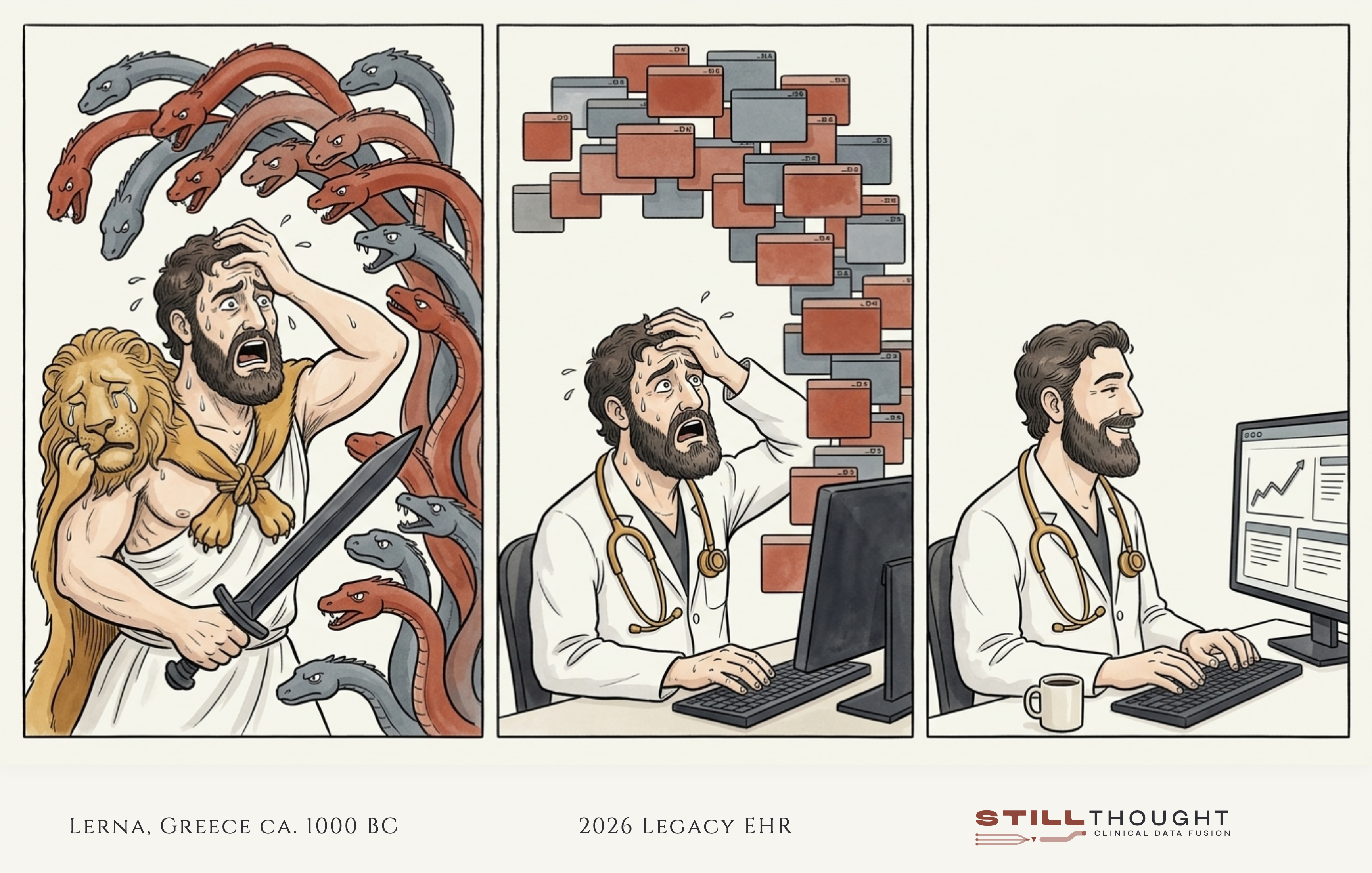 StillThought Allegory: Mythological Hydra vs Legacy EHR vs StillThought